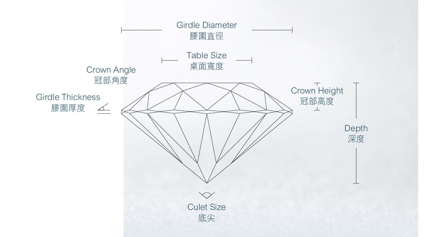 Diamond