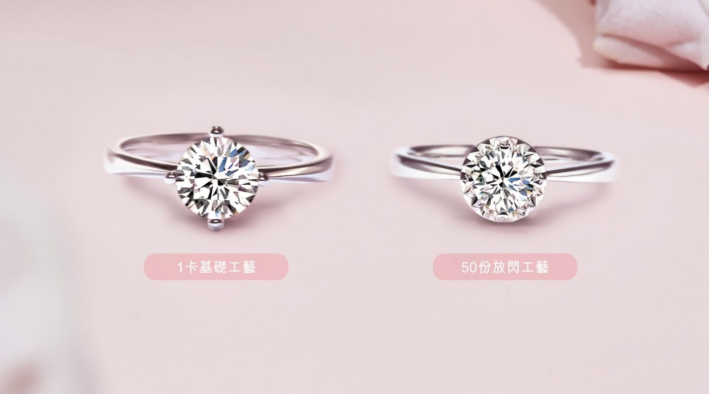 Diamond cut